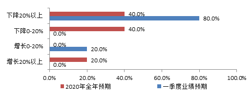 自助補.png