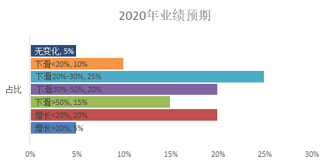自助14.png