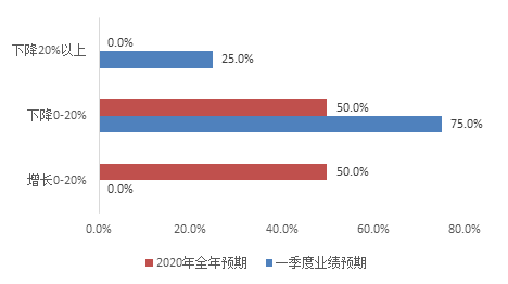 自助17.png