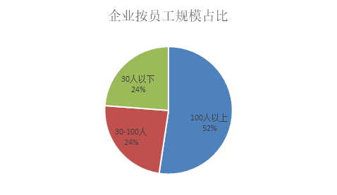 自助2.png