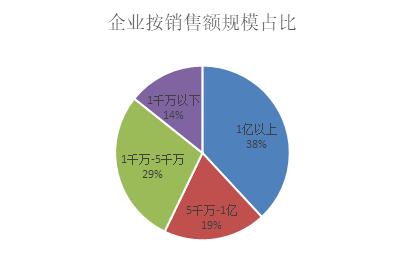 自助3.png