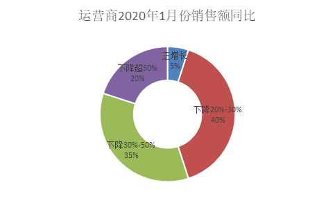 自助8.png