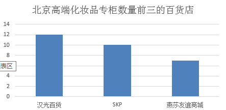 化3.png