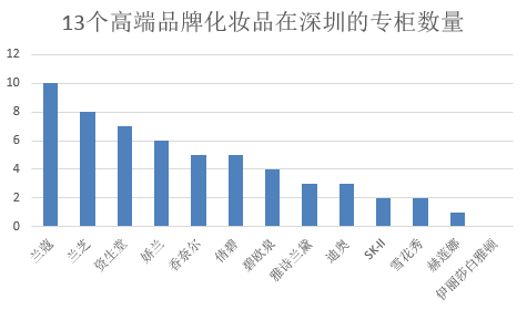 化8.png